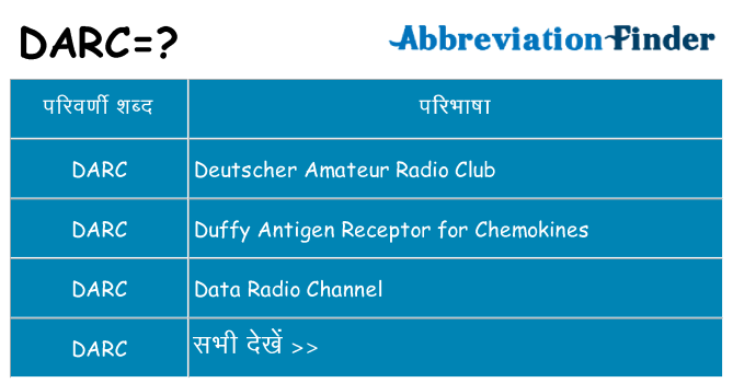 darc का क्या अर्थ है