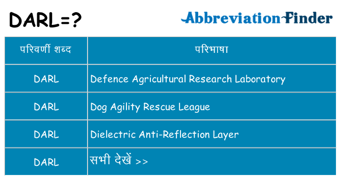 darl का क्या अर्थ है