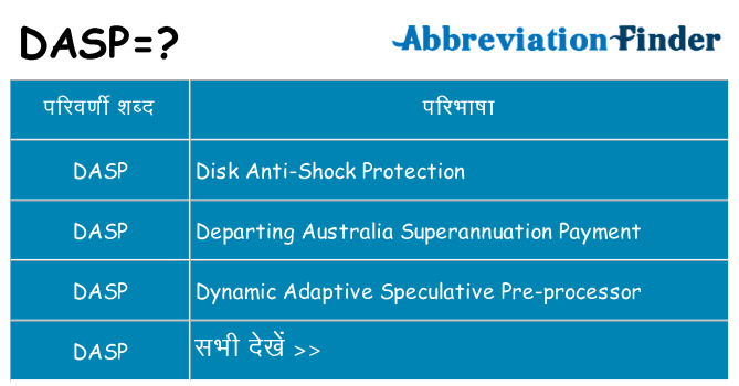 dasp का क्या अर्थ है