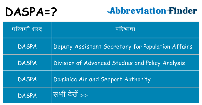 daspa का क्या अर्थ है