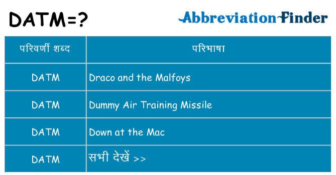 datm का क्या अर्थ है