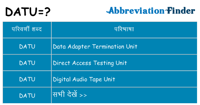 datu का क्या अर्थ है