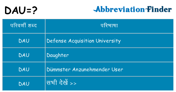 dau का क्या अर्थ है