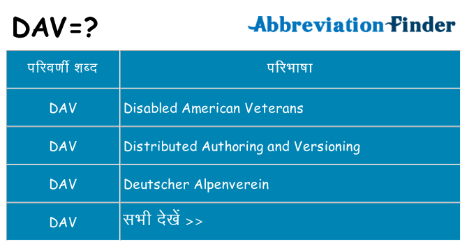 dav का क्या अर्थ है