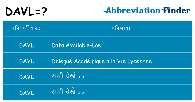davl का क्या अर्थ है