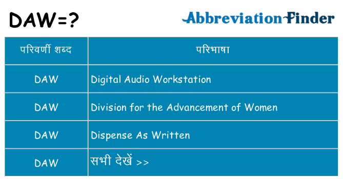 daw का क्या अर्थ है