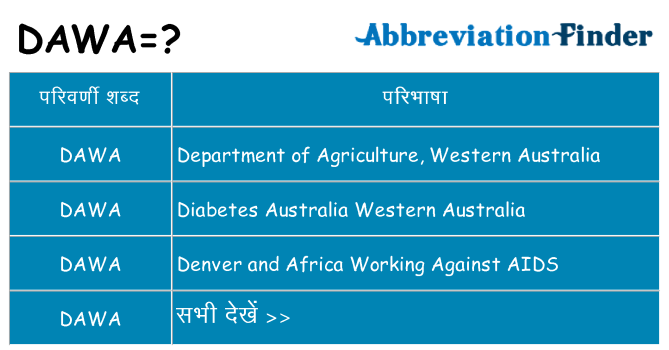 dawa का क्या अर्थ है