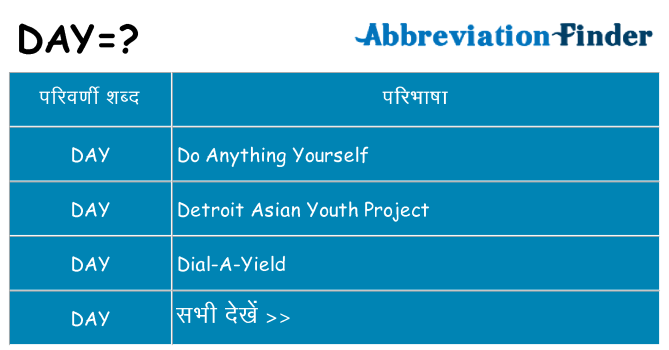 day का क्या अर्थ है