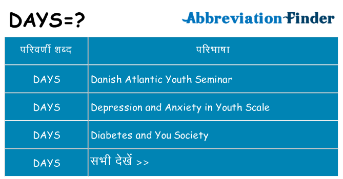 days का क्या अर्थ है