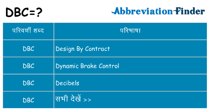 dbc का क्या अर्थ है