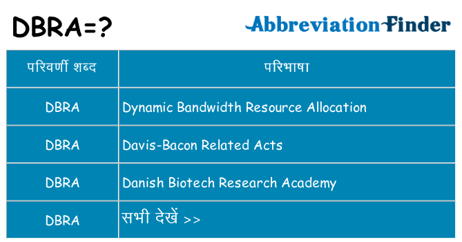 dbra का क्या अर्थ है