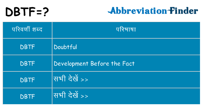 dbtf का क्या अर्थ है