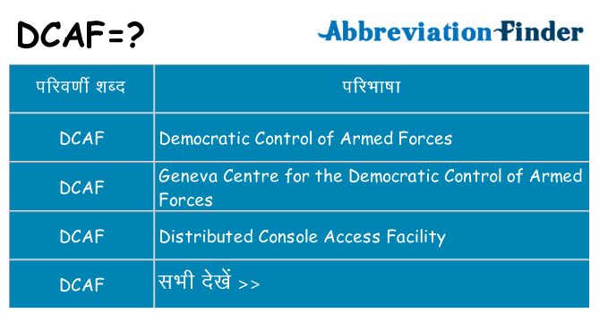 dcaf का क्या अर्थ है