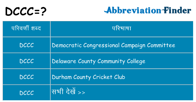 dccc का क्या अर्थ है