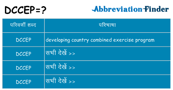 dccep का क्या अर्थ है