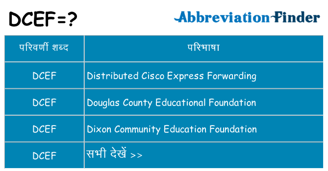 dcef का क्या अर्थ है