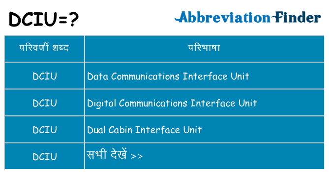 dciu का क्या अर्थ है
