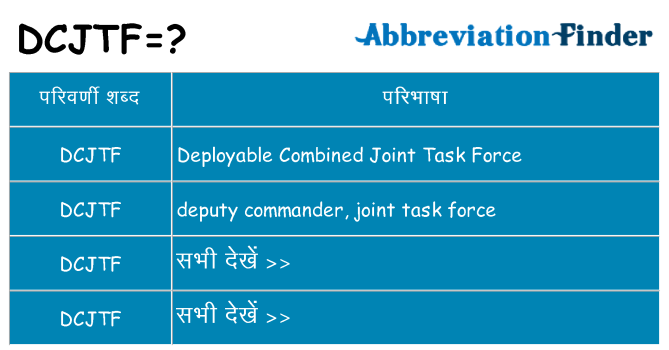 dcjtf का क्या अर्थ है