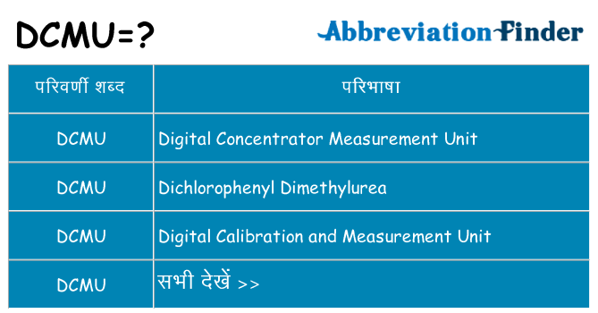 dcmu का क्या अर्थ है