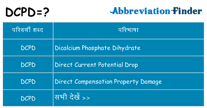 dcpd का क्या अर्थ है