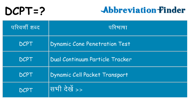 dcpt का क्या अर्थ है