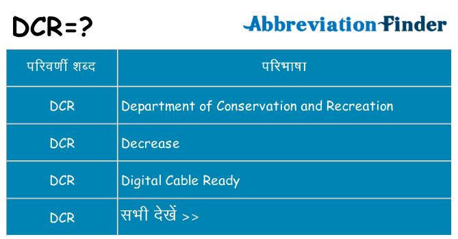 dcr का क्या अर्थ है