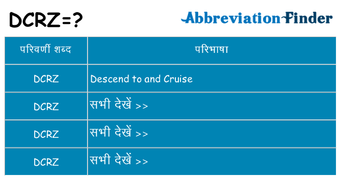 dcrz का क्या अर्थ है