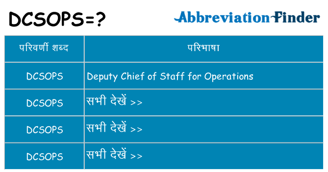 dcsops का क्या अर्थ है
