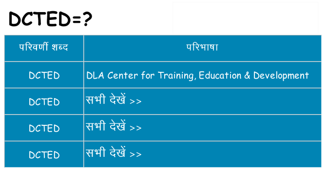 dcted का क्या अर्थ है
