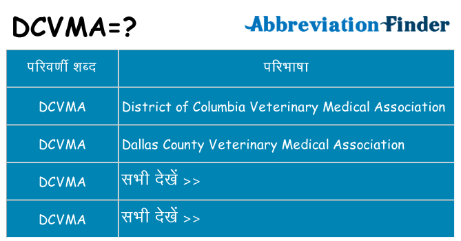 dcvma का क्या अर्थ है