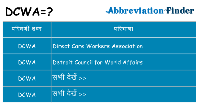 dcwa का क्या अर्थ है