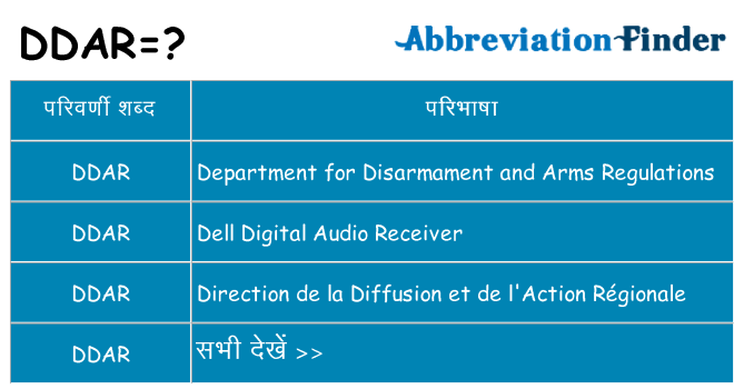 ddar का क्या अर्थ है