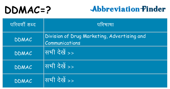 ddmac का क्या अर्थ है