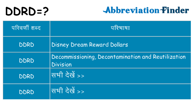 ddrd का क्या अर्थ है