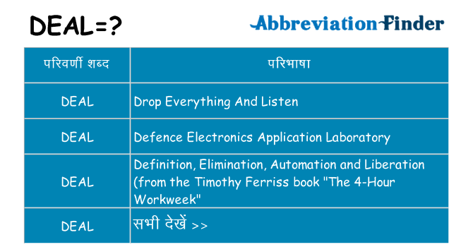 deal का क्या अर्थ है