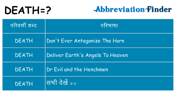 death का क्या अर्थ है