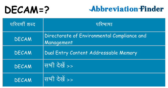 decam का क्या अर्थ है