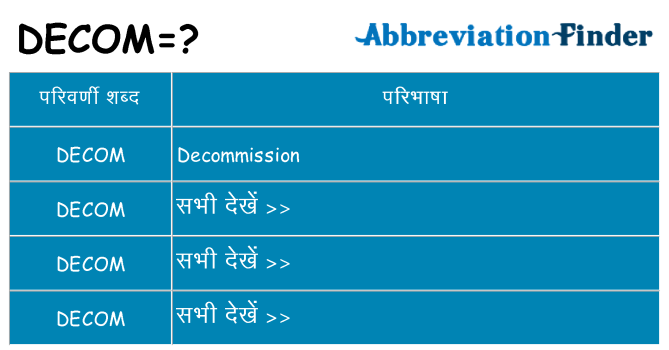 decom का क्या अर्थ है