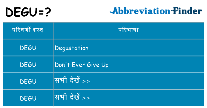 degu का क्या अर्थ है