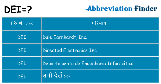 dei का क्या अर्थ है