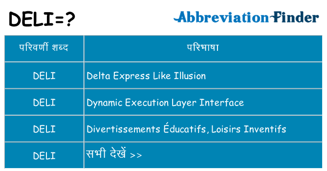 deli का क्या अर्थ है