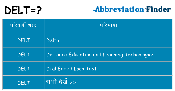 delt का क्या अर्थ है