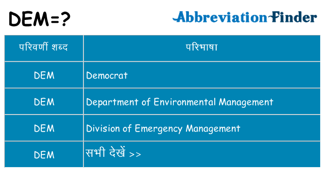 dem का क्या अर्थ है
