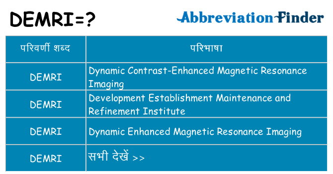 demri का क्या अर्थ है