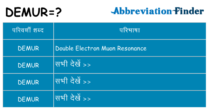 demur का क्या अर्थ है