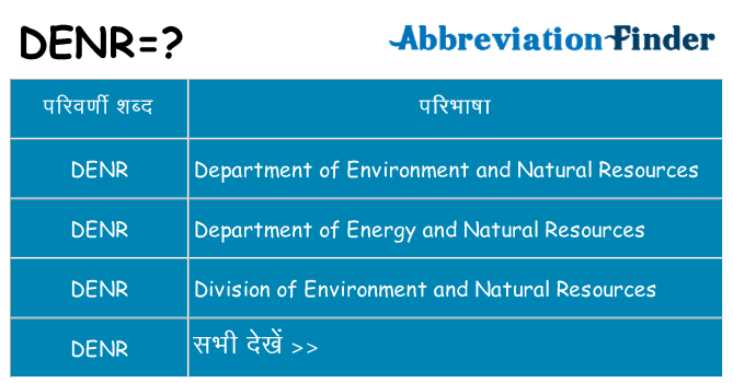denr का क्या अर्थ है