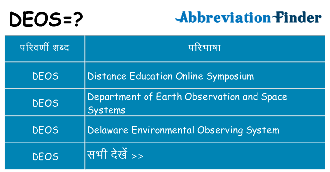 deos का क्या अर्थ है