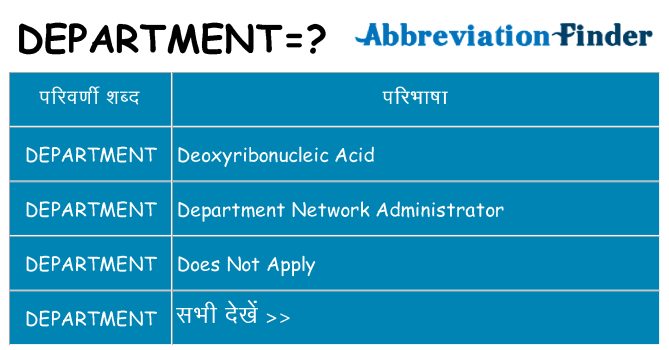 department का क्या अर्थ है