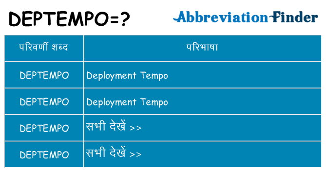 deptempo का क्या अर्थ है