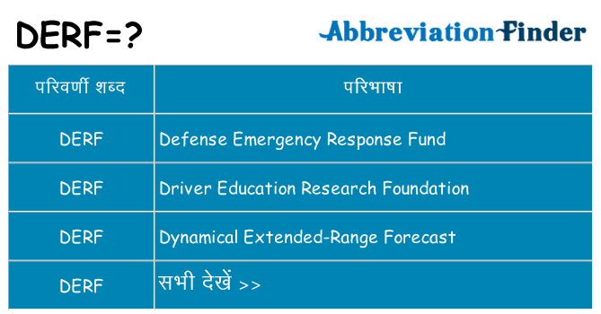 derf का क्या अर्थ है